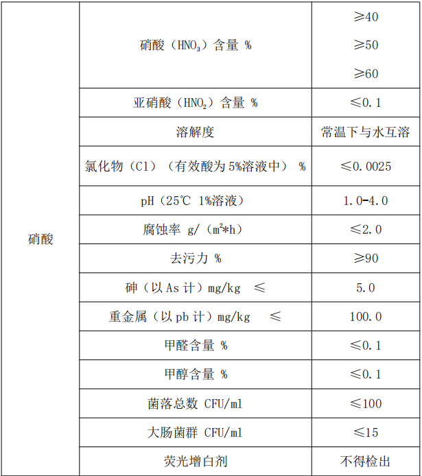 多彩网-让你的生活更加丰富多彩