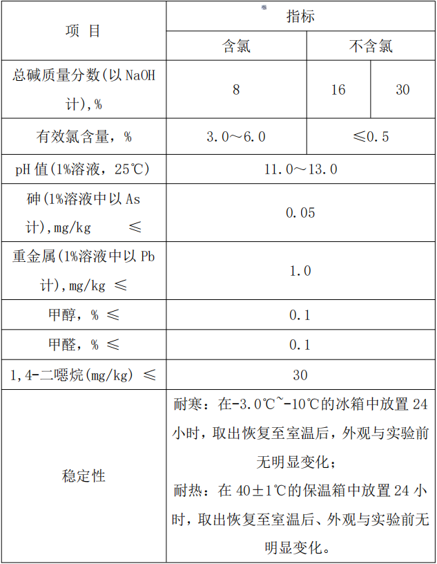 多彩网-让你的生活更加丰富多彩