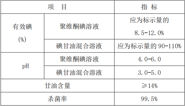 多彩网-让你的生活更加丰富多彩