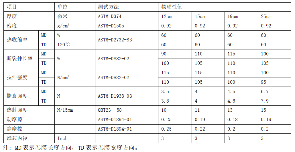 多彩网-让你的生活更加丰富多彩